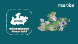 bhulekh mp